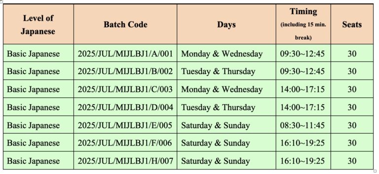 Batch-timings-July-2025